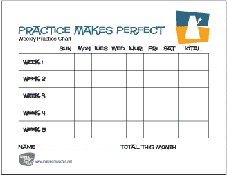 Practice Makes Perfect Music Practice Chart | Metronome - Record Daily Practice Time (5 Weeks)