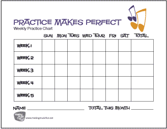 Practice Makes Perfect Music Practice Chart | Music Notes - Record Daily Practice Time (5 Weeks)