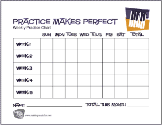 Practice Makes Perfect Music Practice Chart | Piano - Record Daily Practice Time (5 Weeks)