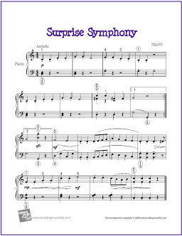 Surprise Symphony (Haydn) | Free Music